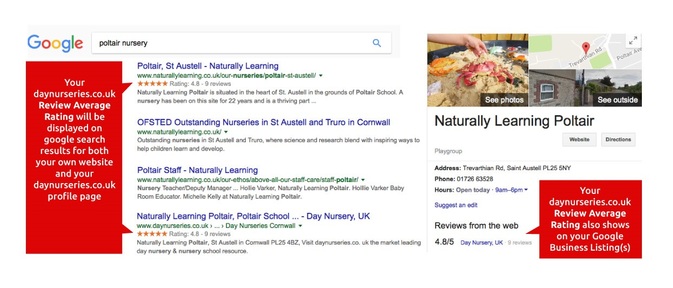 Nursery review ratings now showing in Google search results