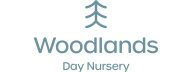 Woodlands Day Nursery & Nursery School, 28 Ridgeway Road, Timperley 