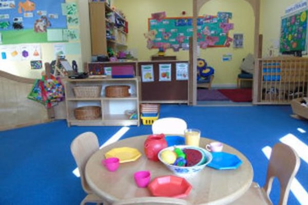 Kangaroo Pouch Day Nursery Brierley Hill, 18 Parkes Street, Brierley ...