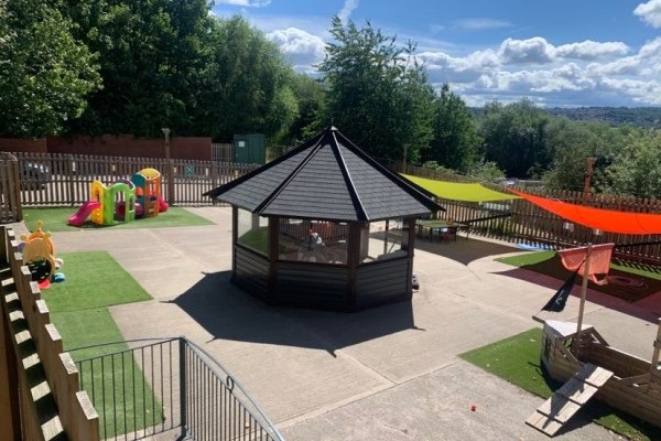 Future Childcare Nursery, Dewsbury, West Yorkshire