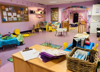 Twizzle Tops Day Nursery Wembley, Vale Farm, Watford Road, Wembley ...