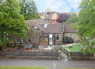 Partou Little Dragons Day Nursery & Pre-school, Harrogate, North Yorkshire